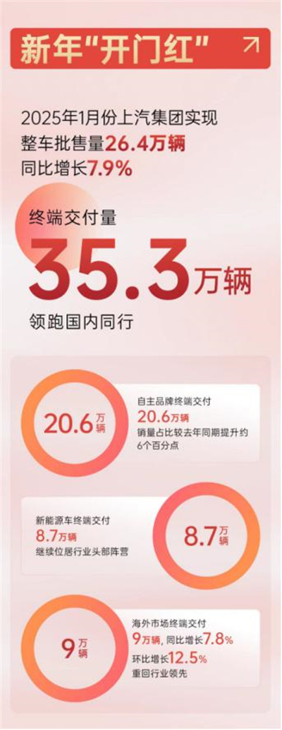 VSport-胜利因您更精彩2025，山登绝顶我为峰！