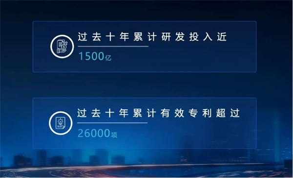 静水流深，读懂上汽的“不响”