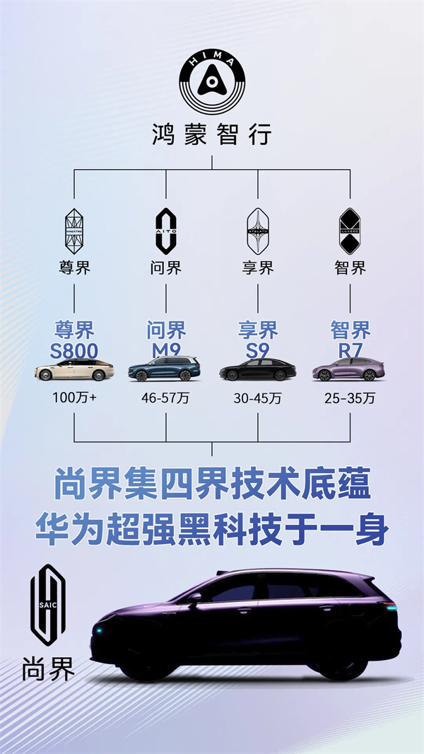 尚界确认搭载ADS 4！顶级智驾+亲民价格，下半年最值得期待的新车来了