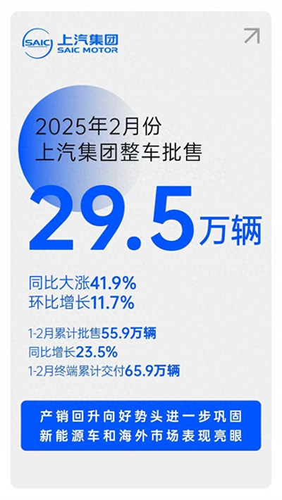 对内改革，对外合作，上汽战略焕新开启新周期