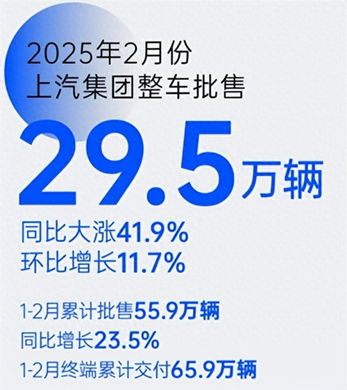 革自己的命，上汽离“赢”还有多远？