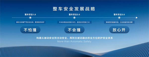 走进用户心，上汽最懂你