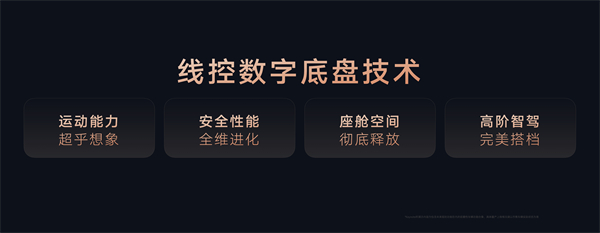智己汽车发布线控数字底盘技术，今年下半年率先量产上车线控底盘 开启“具身智能”新时代