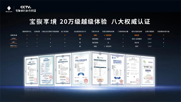 置换一口价12.58万元起，宝骏享境携手宝骏全球品牌代言人龚俊正式上市！