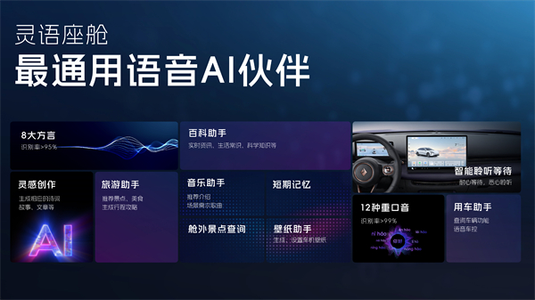 科技以民为本，上汽通用五菱全面进化“人民的电智神车”