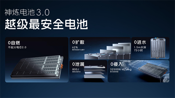 科技以民为本，上汽通用五菱全面进化“人民的电智神车”